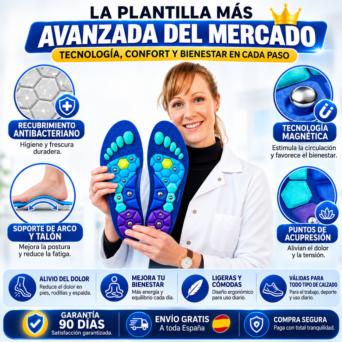 Plantillas Magnéticas Terapéuticas