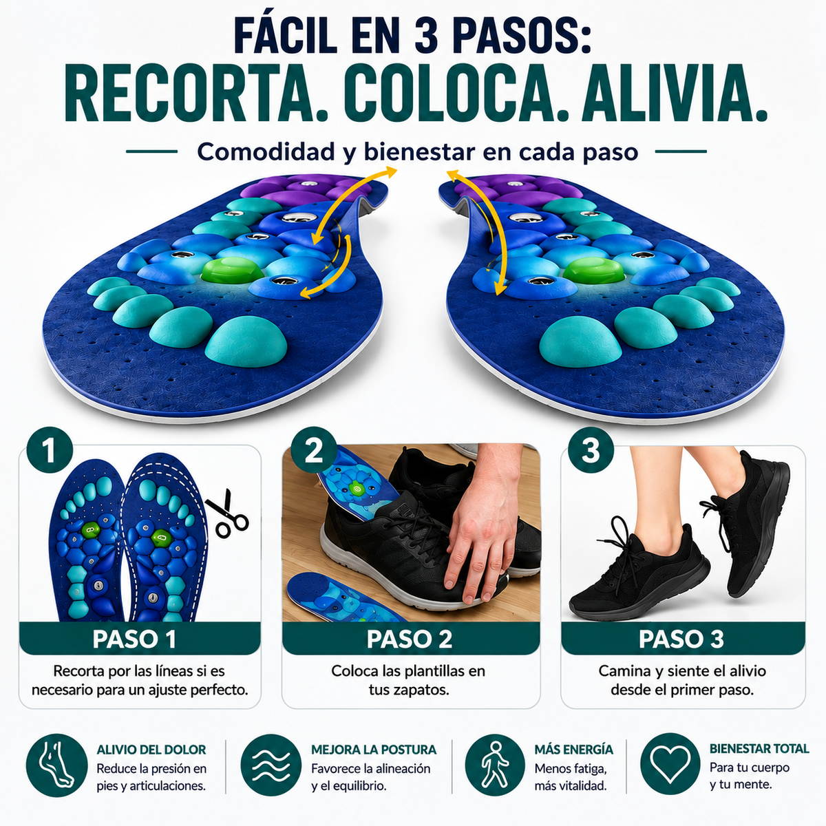 Plantillas Magnéticas Terapéuticas