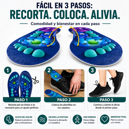 Plantillas Magnéticas Terapéuticas
